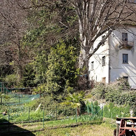 Apartman Ragama Massino Visconti